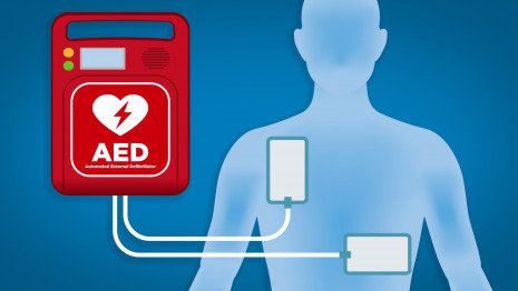醫用護理床：黃金搶救4分鐘，使用CPR，AED指南！